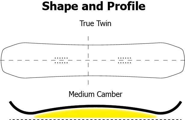 No Respekt Kian Grabinski Pro CHERRY BLOSSOM